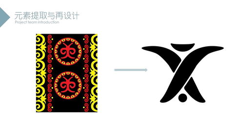 彝魂 AR技術(shù)賦能下的彝族文化創(chuàng)意設(shè)計(jì)與咨詢新篇章