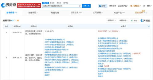 95億富豪入股西貝，老鄉情誼與食品電商新風向