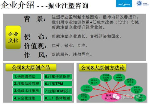 注塑模具管理員崗位作業指導