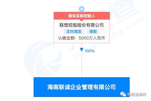 聯想控股成立海南聯誠企業管理公司,經營范圍含創業投資