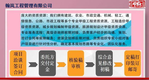 五蓮翰嵐寫制項目立項報告通過率高
